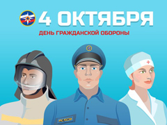 История создания и развития гражданской обороны